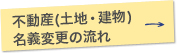 不動産(土地・建物)、名義変更の流れ