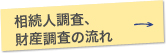 相続人調査、財産調査の流れ