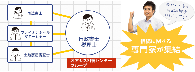 オアシス相続センターグループには相続に関する専門家が集結!