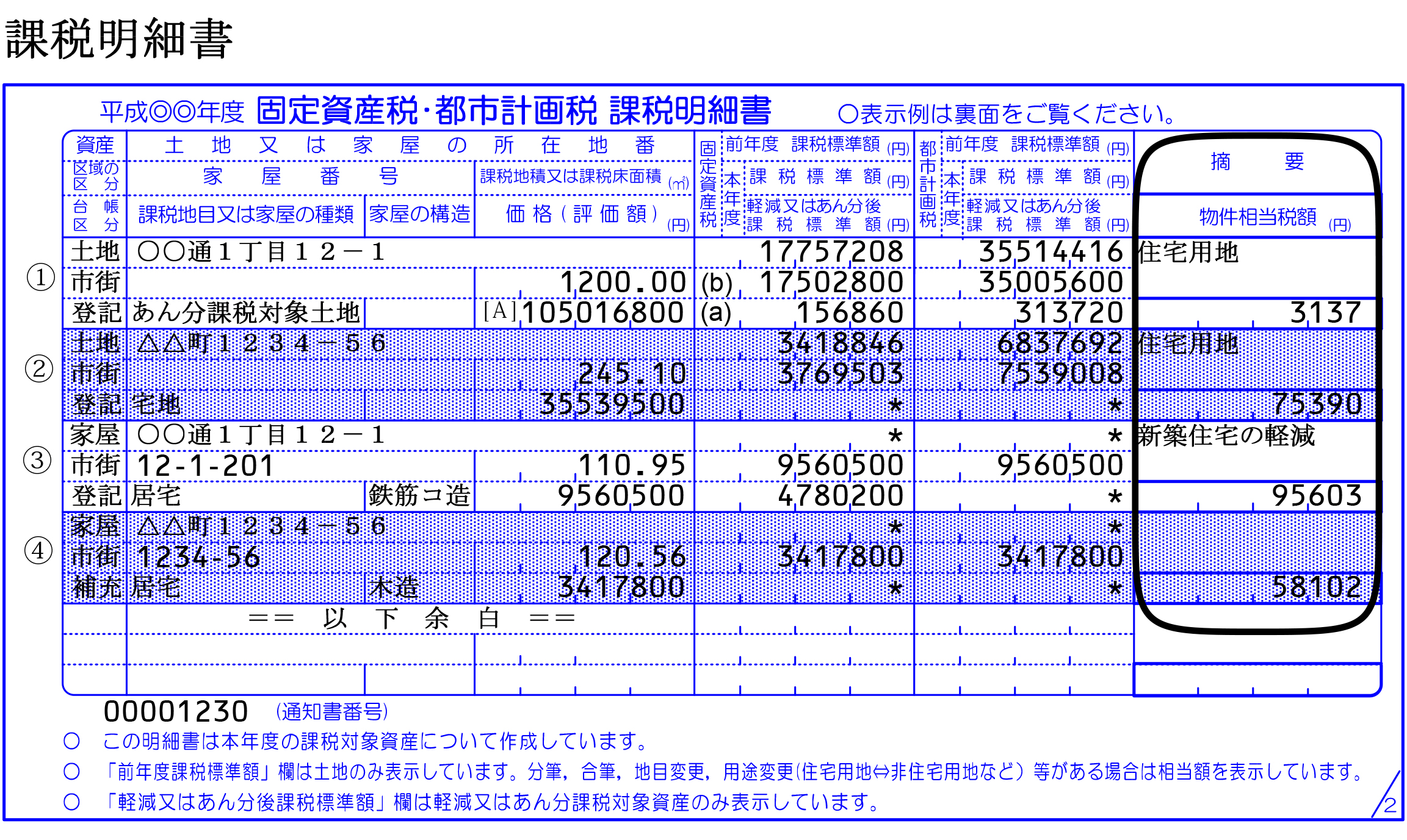 資産 評価 額 税 固定