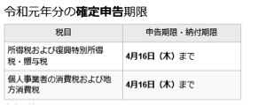 令和元年分の確定申告期限